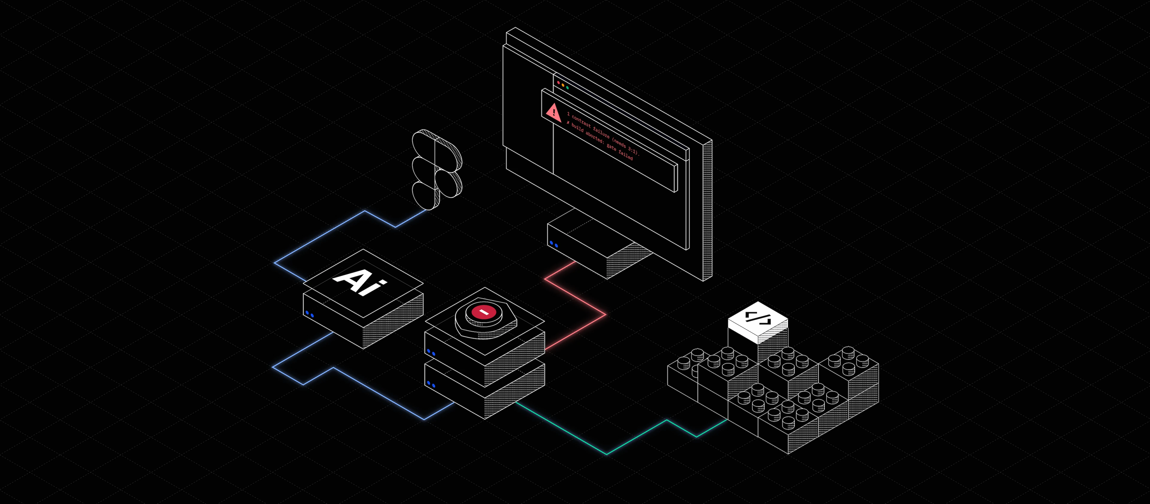 Isometric pipeline: a Figma design feeding an AI agent, a build gate, and a screen where the build is halted